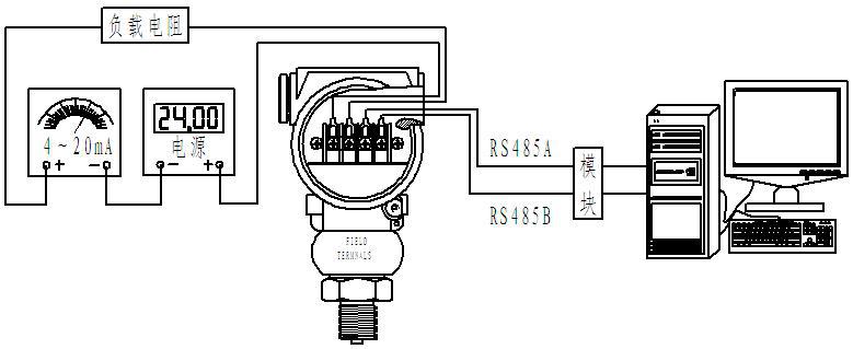 XK660工業(yè)智能型壓力變送器江蘇迅控儀表有限公司